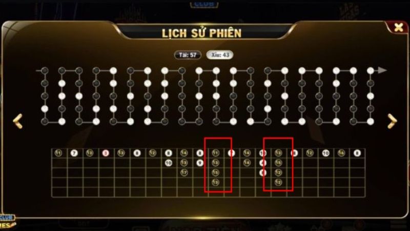 Người chơi Sicbo X88 Sunwin nên quan sát bảng lịch sử 20–30 ván gần nhất